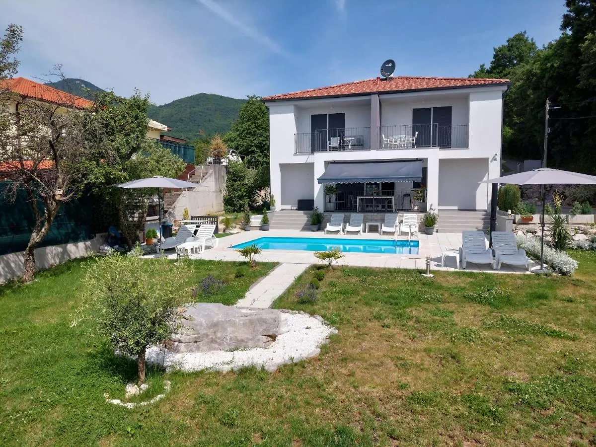 Villa Madlen Icici 0*,  Croatia